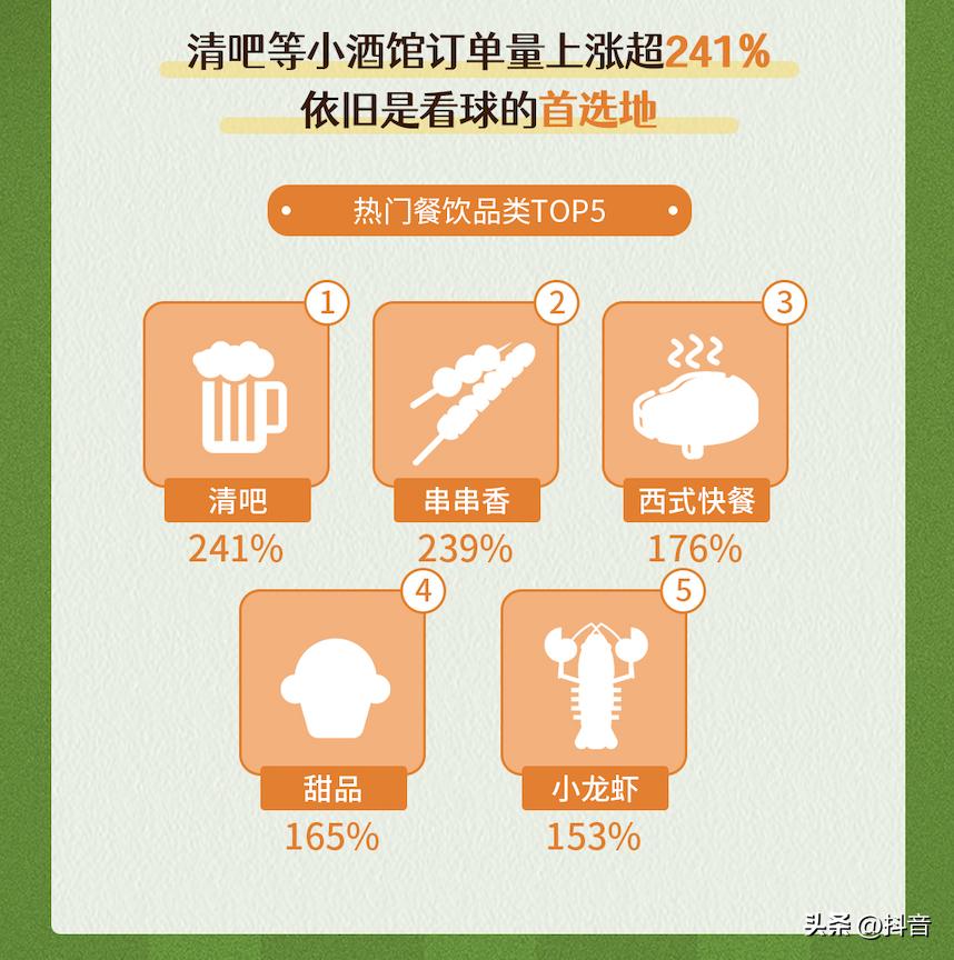 冬天吃火锅看世界杯,世界杯观赛温泉