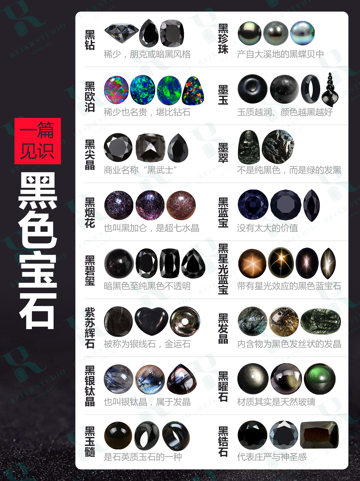 各种宝石大合集,一篇带你深入了解翡翠