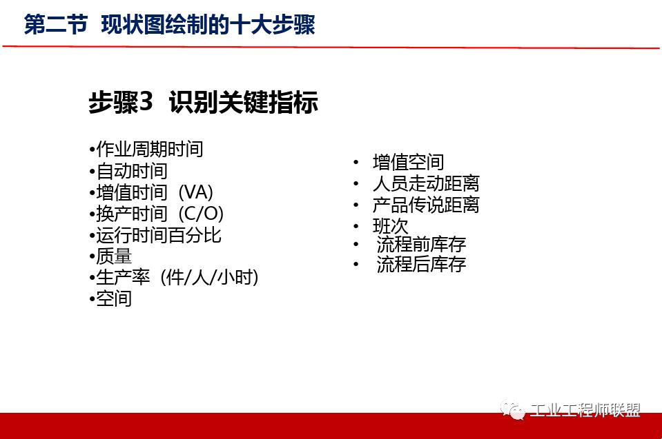 精益价值流培训实例,精益价值流培训心得