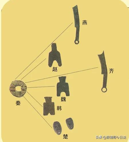 秦始皇是暴君还是千古一帝，是罪人还是伟人，啊？原来如此！