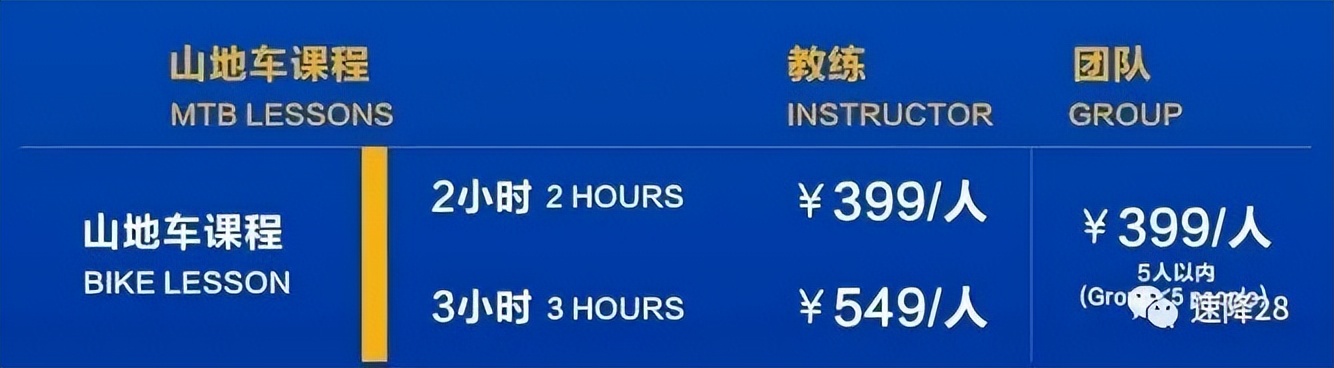 山地车公园在哪,山地车自行车公园