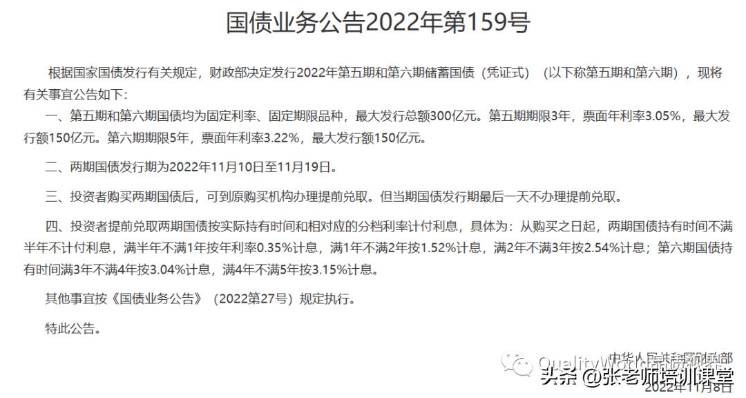 2023年3月国债发行时间及利率,2022年3月10日国债发行及利息