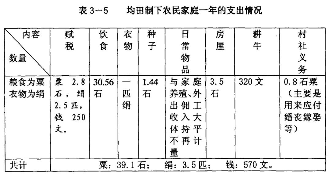 古代刑罚五十大板,古代五十大板什么套路
