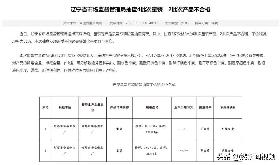 儿童不合格服装危害,儿童衣服安全问题