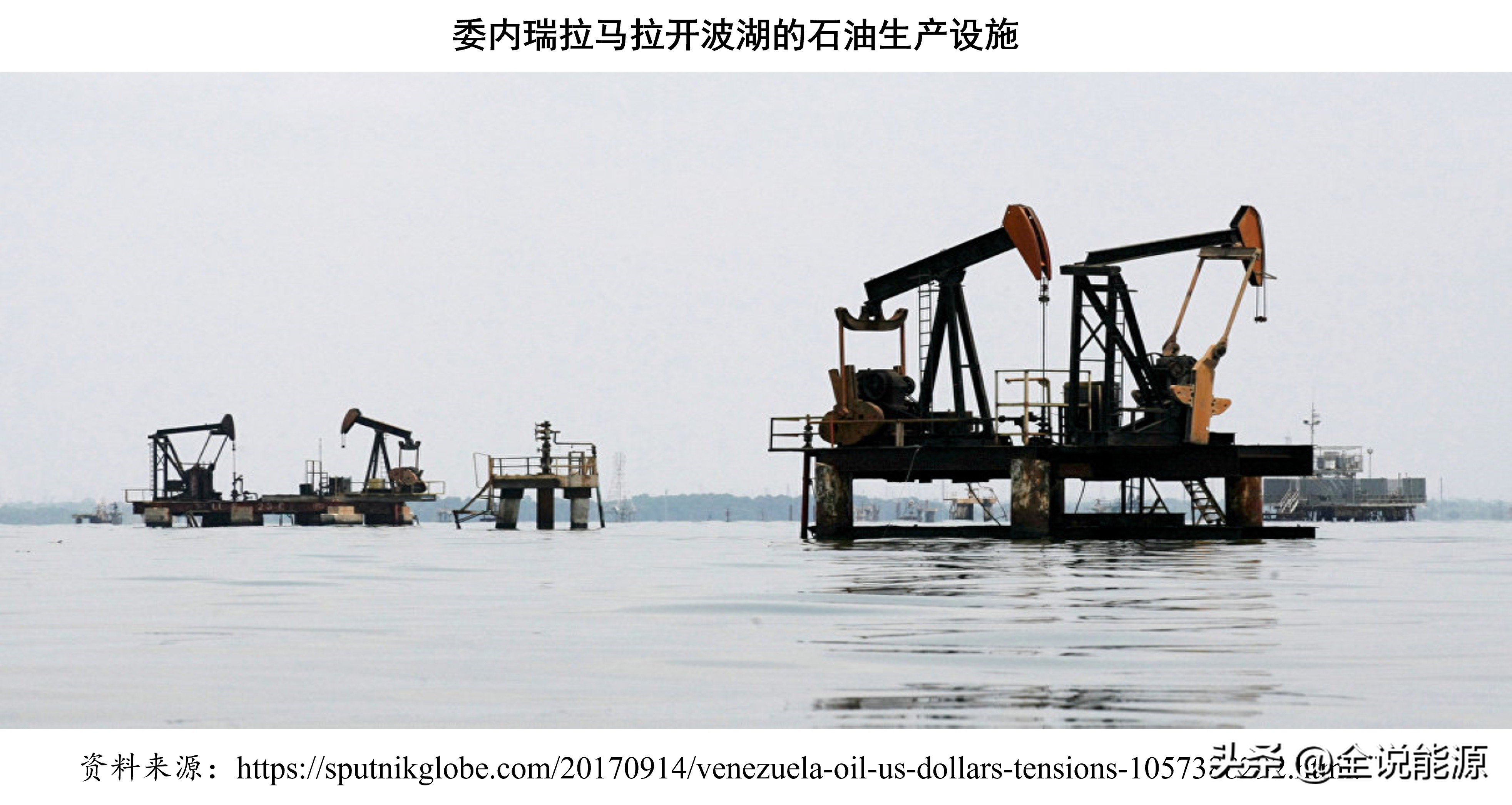 石油与天然气的行业,国际石油与天然气行业状况