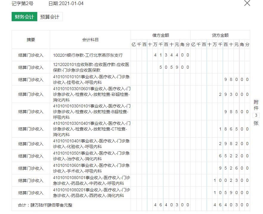 医院付医疗赔偿款会计分录怎么做,医疗会计做账