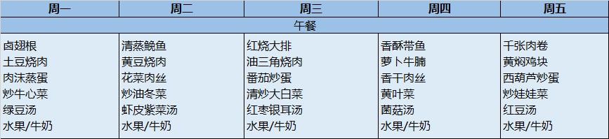 杭州小学校餐,杭州小学食堂饭菜标准