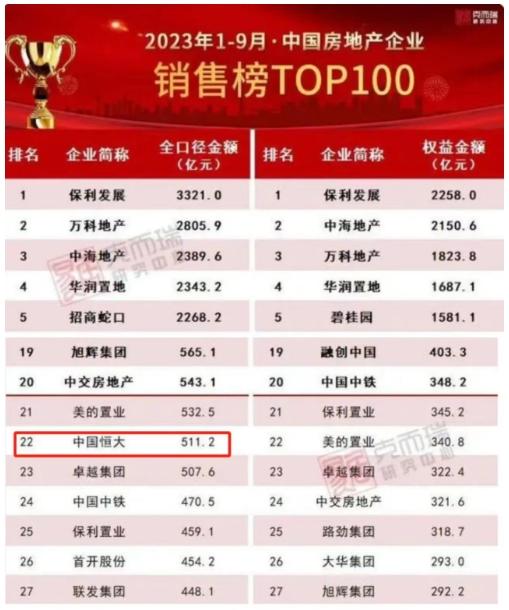 许老板被抓意味什么,许老板被抓后楼盘怎么办