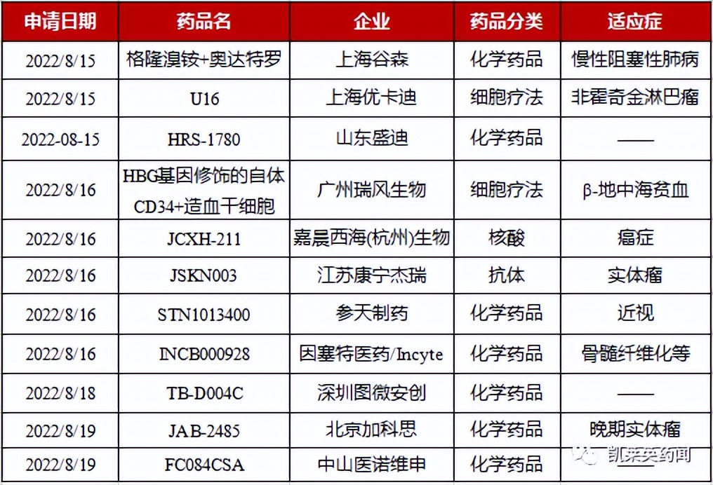 创新药etf最新分析,创新药今日走势