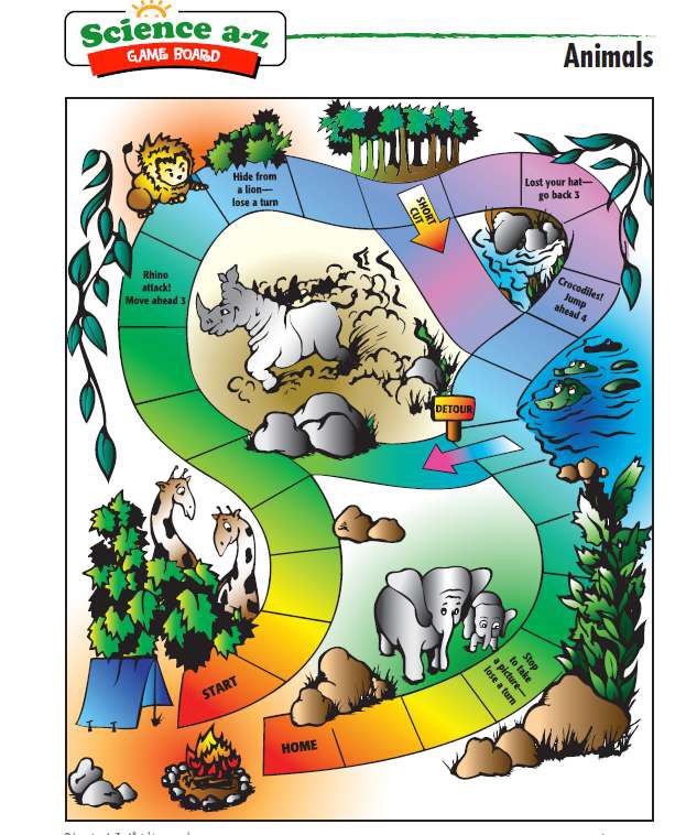 什么是大名鼎鼎的LearningA-Z?全球最详细的中文版图文视频介绍