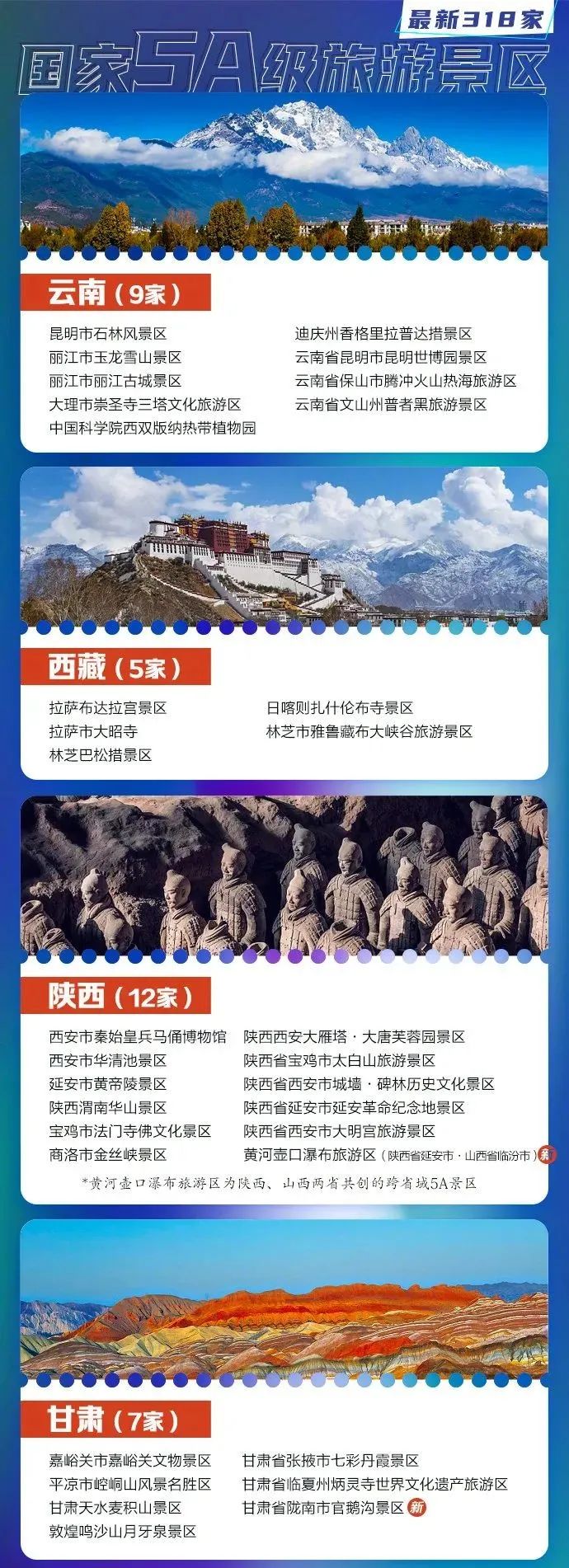 大连庄河旅游景区,大连开发区旅游景区推荐