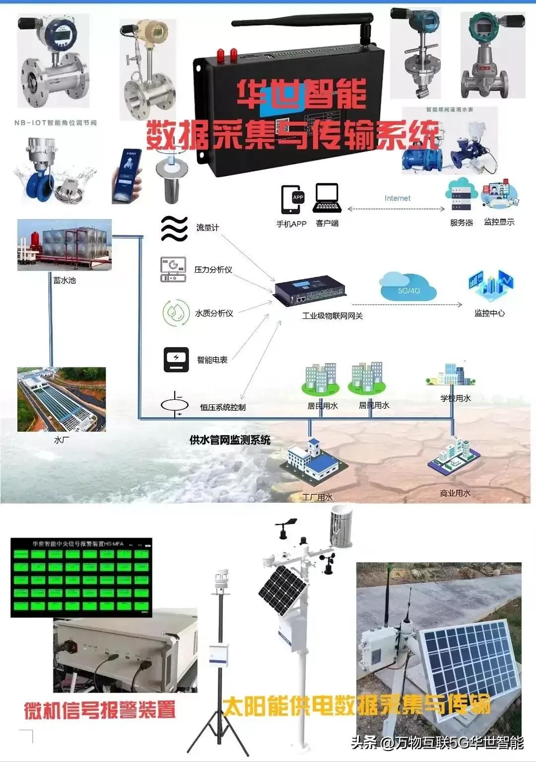 rtu远程终端箱,rtu-100智能遥测终端机