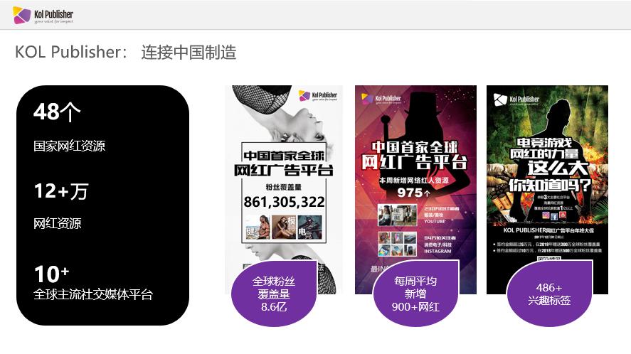 外贸公司如何做好网络营销,外贸营销如何增长业务