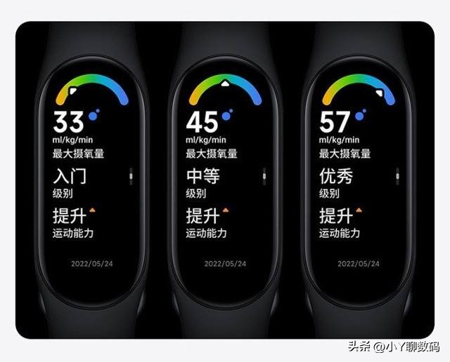 买小米手环6还是等小米手环7,华为手环7和小米手环7更推荐哪款