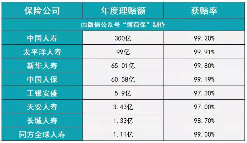 支付宝上的一元保险靠谱么,在支付宝买车保险会比线下便宜吗
