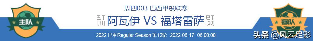 巴甲庞普雷塔vs巴伊亚,巴甲预测福塔雷萨戈亚斯