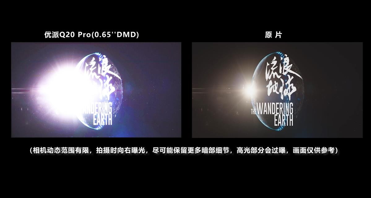 投影仪比较高清的品牌推荐,优派px701-4kproq20