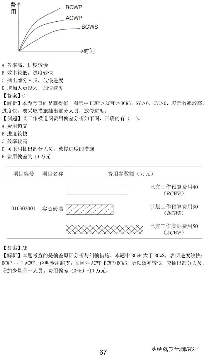 2023一级建造师项目管理,2023年一级建造师项目管理试题