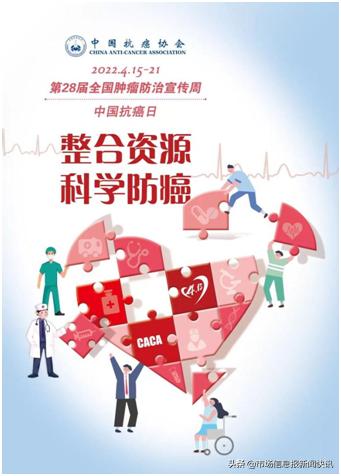 哈尔滨医科大学附属肿瘤医院义诊,哈尔滨医科大学附属医院肿瘤医院