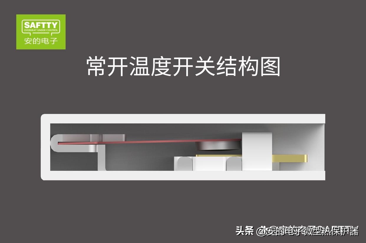 温度开关常闭和常开的原理,常闭和常开的温控区别图解