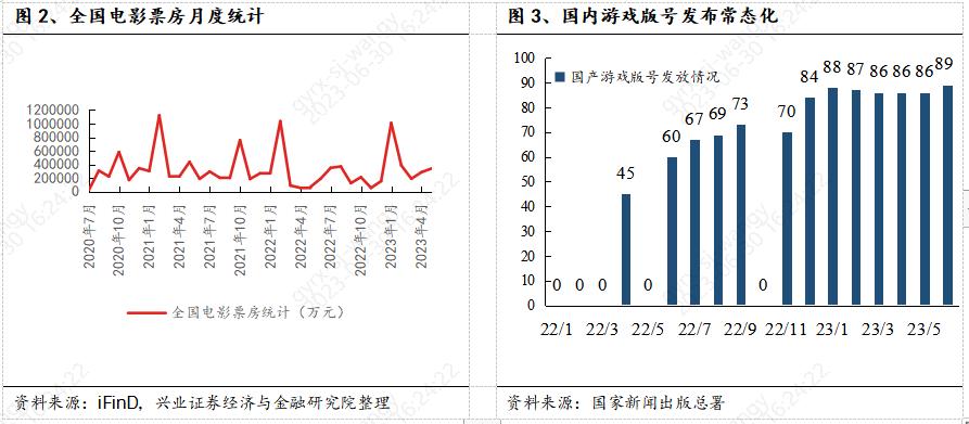 ai对文化传媒板块有影响吗,ai龙头创新成长规模化红利将显现