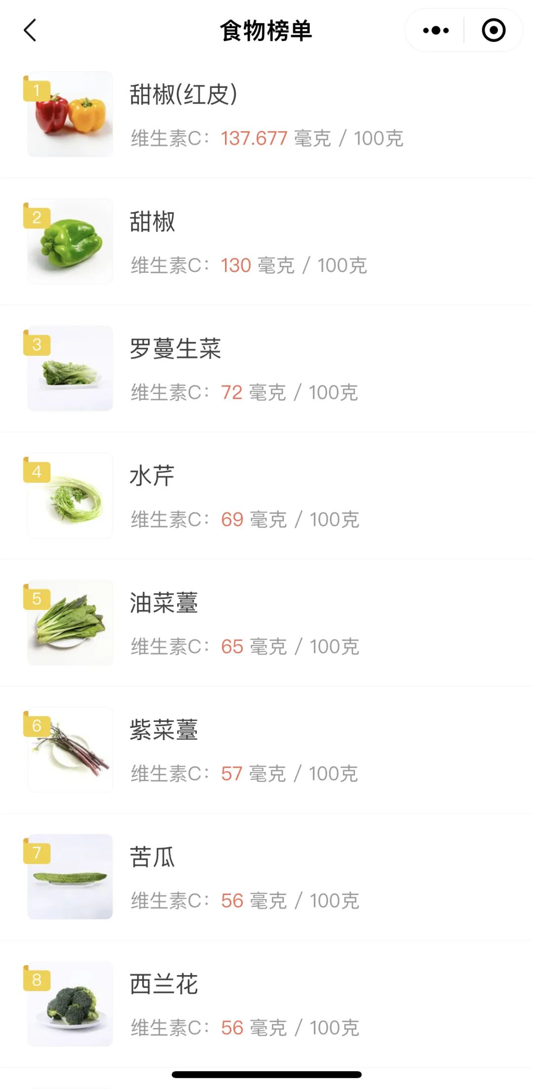 居家康复人员如何平衡营养膳食,适合居家的康复训练