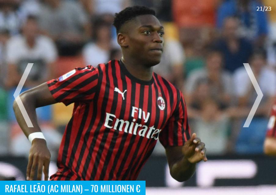 德转更新巴西球员身价榜,门德斯身价排行