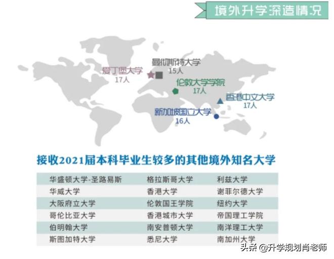 华东理工大学就业排名,华东理工大学材料专业就业前景