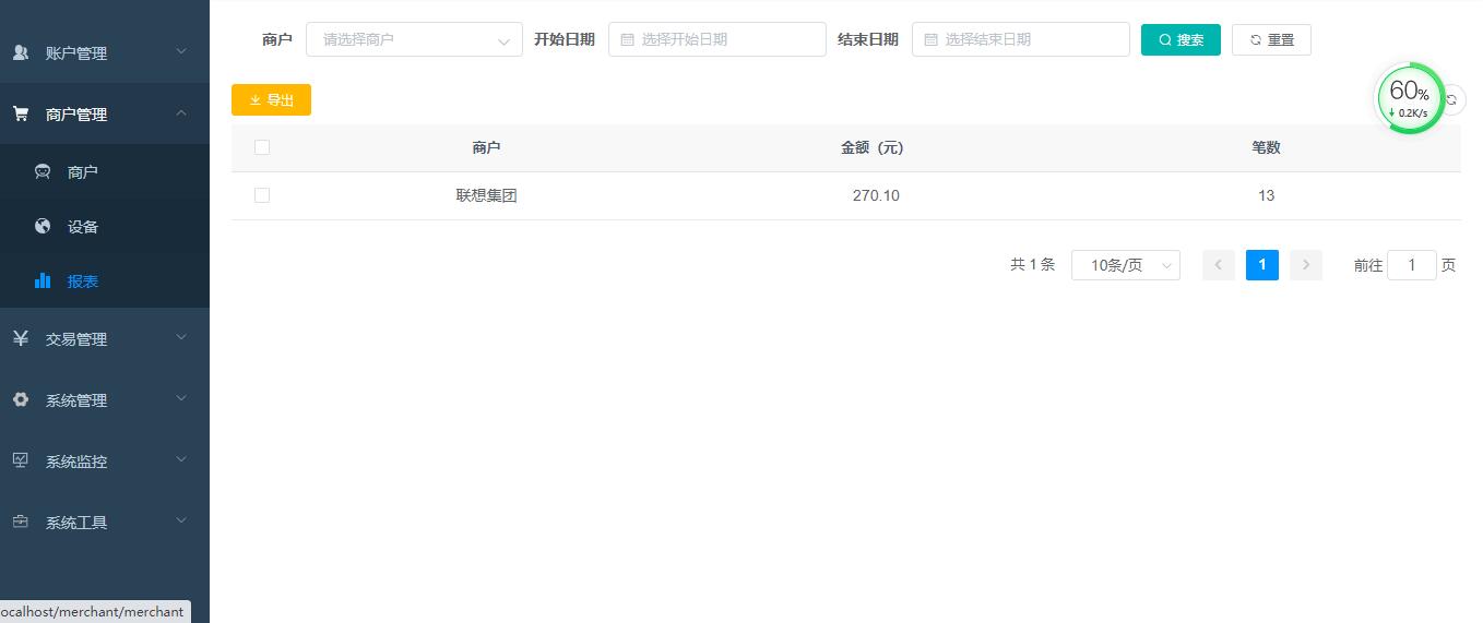 接项目赚钱软件,程序员接私活平台项目怎么样的