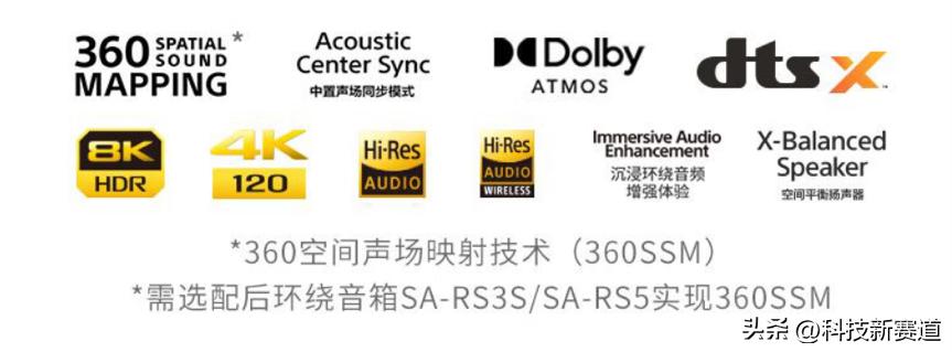 ht-a7000回音壁,a7000回音壁