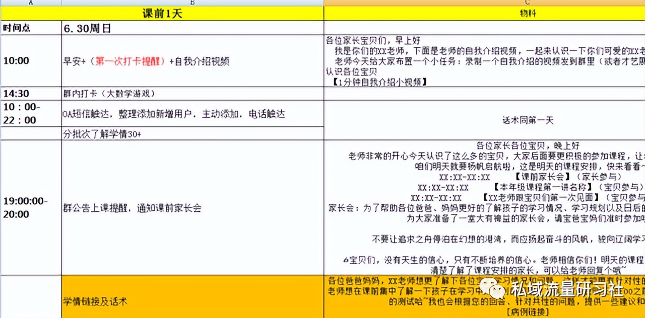 私域社群活跃的10个方法,如何从0开始搭建社群私域