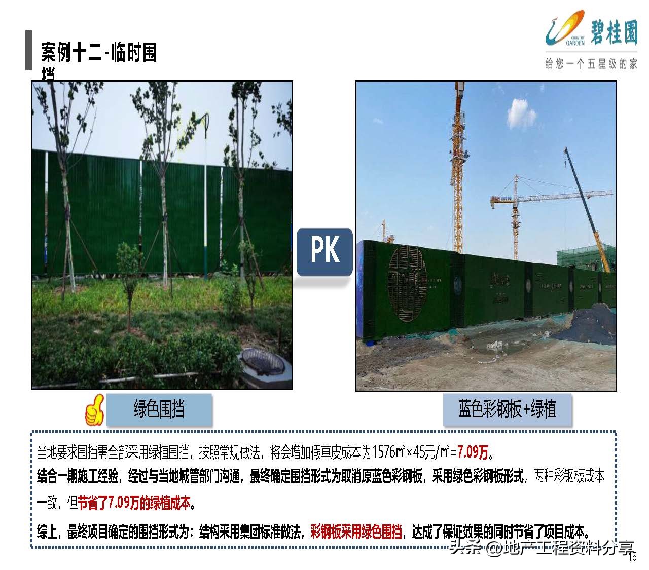 产业地产优秀策划案例,标杆地产管理模式分析