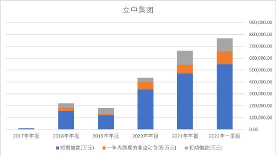 立中集团一体化压铸材料产能,立中集团一体化压铸车间