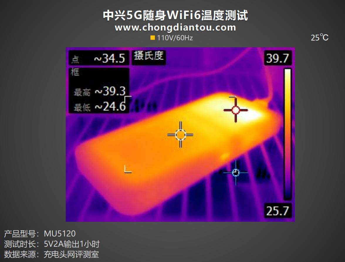 5g闅忚韩wifi6promax,5g闅忚韩wifi6pro