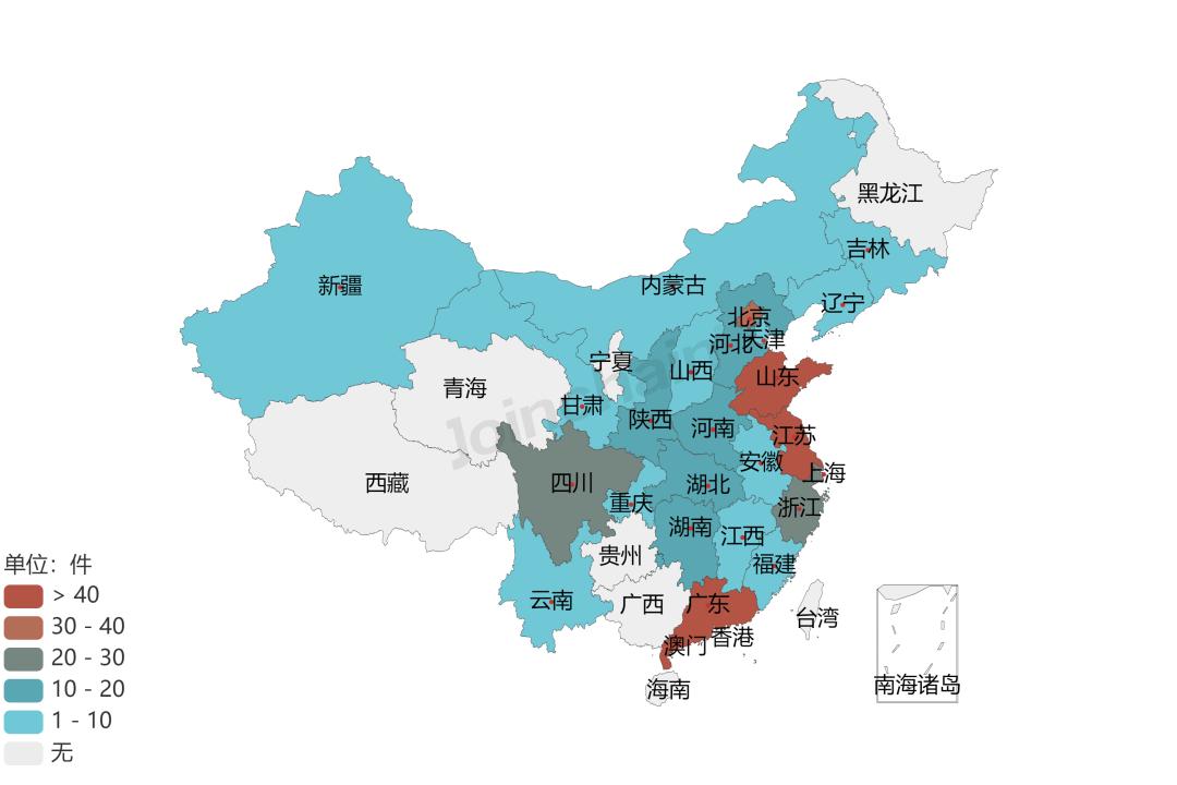 放射治疗行业分析,2022放射医学技术目录