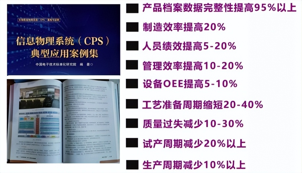 走进标杆企业上海剑桥—智能制造转型之路，实现数据驱动精益制造