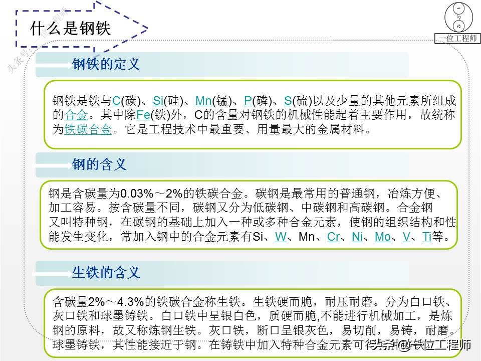 钢分类,钢分类及品种大全