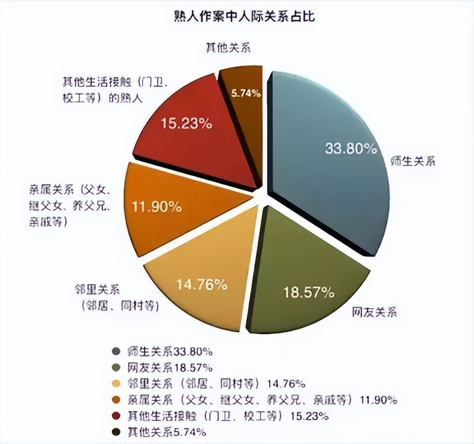 陈冠希和6岁女儿亲吻引争议，网友直呼不合适：孩子大了不能亲嘴