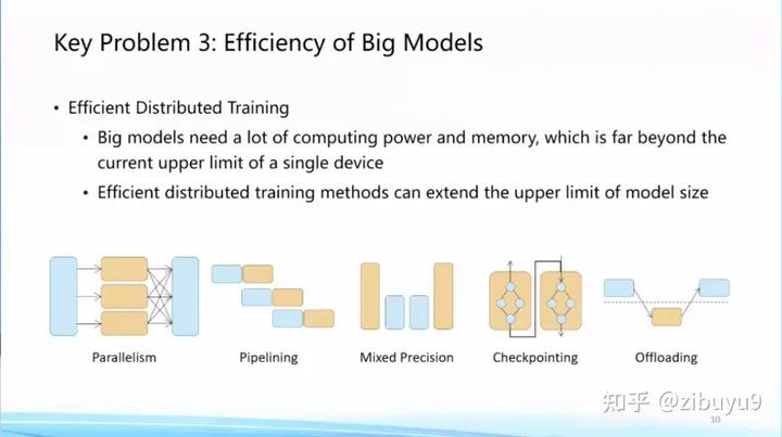 transformer大模型原理,主流大模型未使用transformer架构