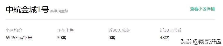 875平豪宅50万甩卖却无人敢买,最近被拍卖的豪宅