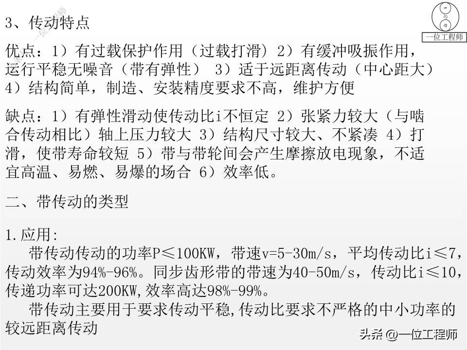 带传动的类型组成及应用特点,带传动理论与新型带传动参考文献