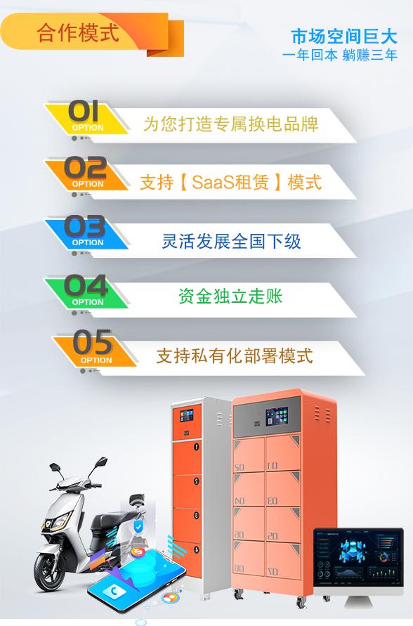2024年适合投资家电行业吗,换电柜未来发展趋势