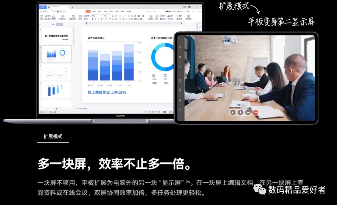 最低899元最贵7199元！一文读懂2022年上市的13款国产安卓平板