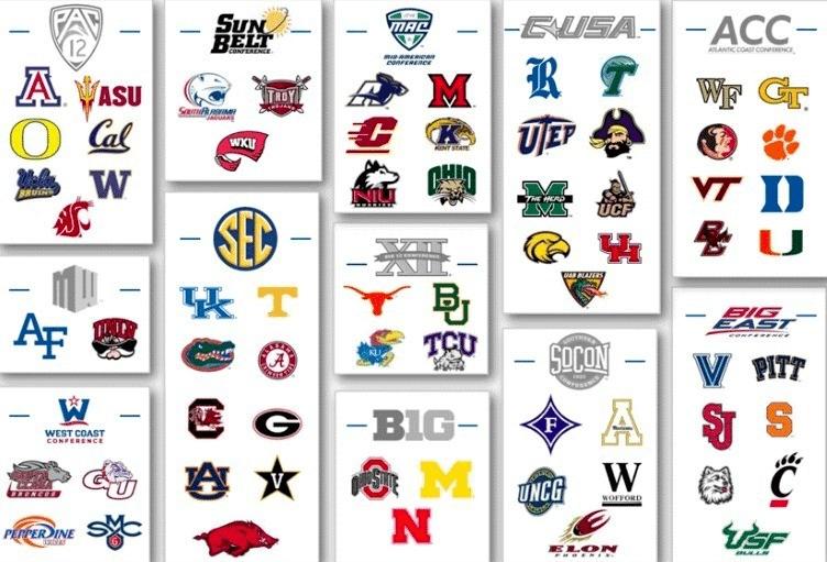 体育特招篮球项目,体育特招篮球专项