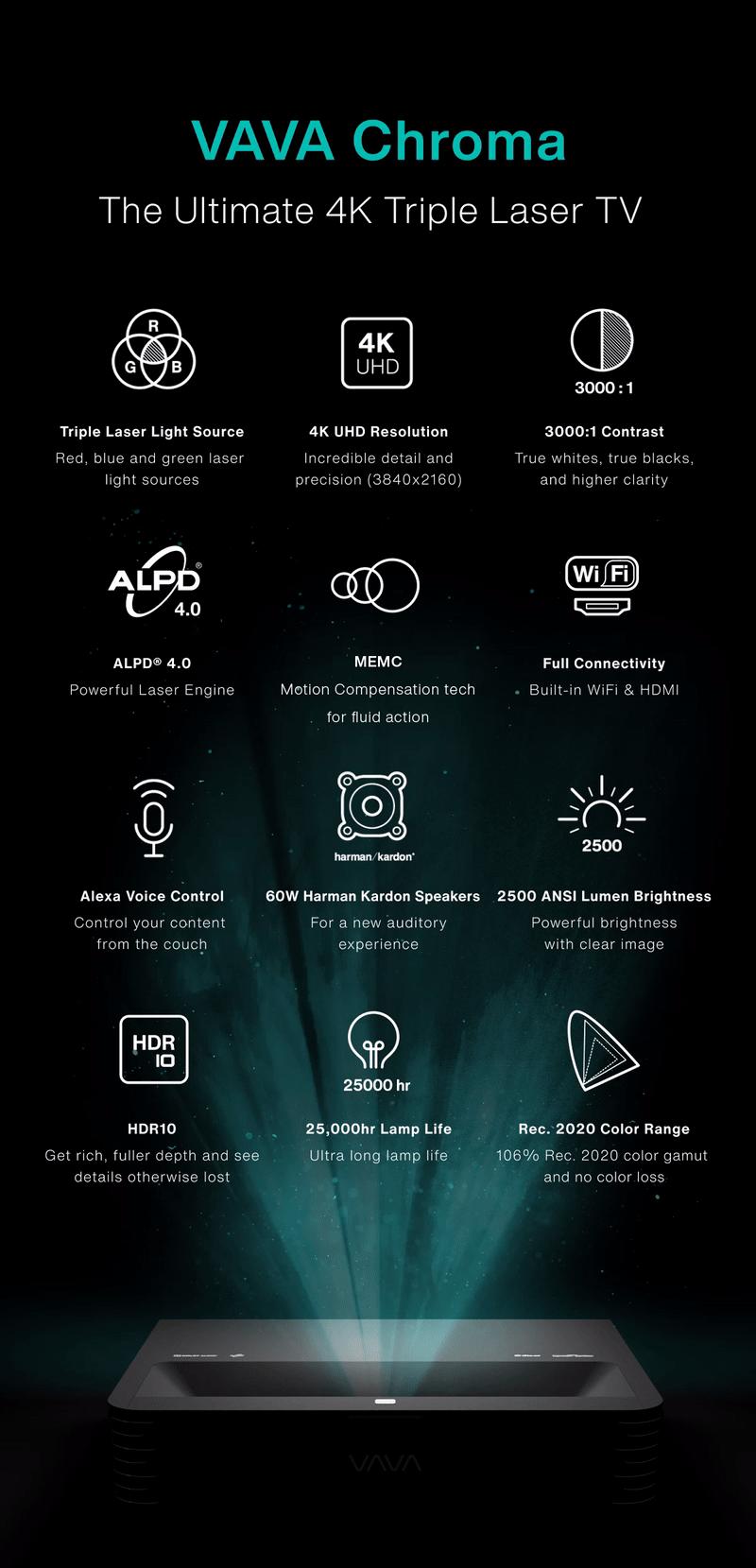 2020年热门的众筹产品,国外新产品众筹网站排名