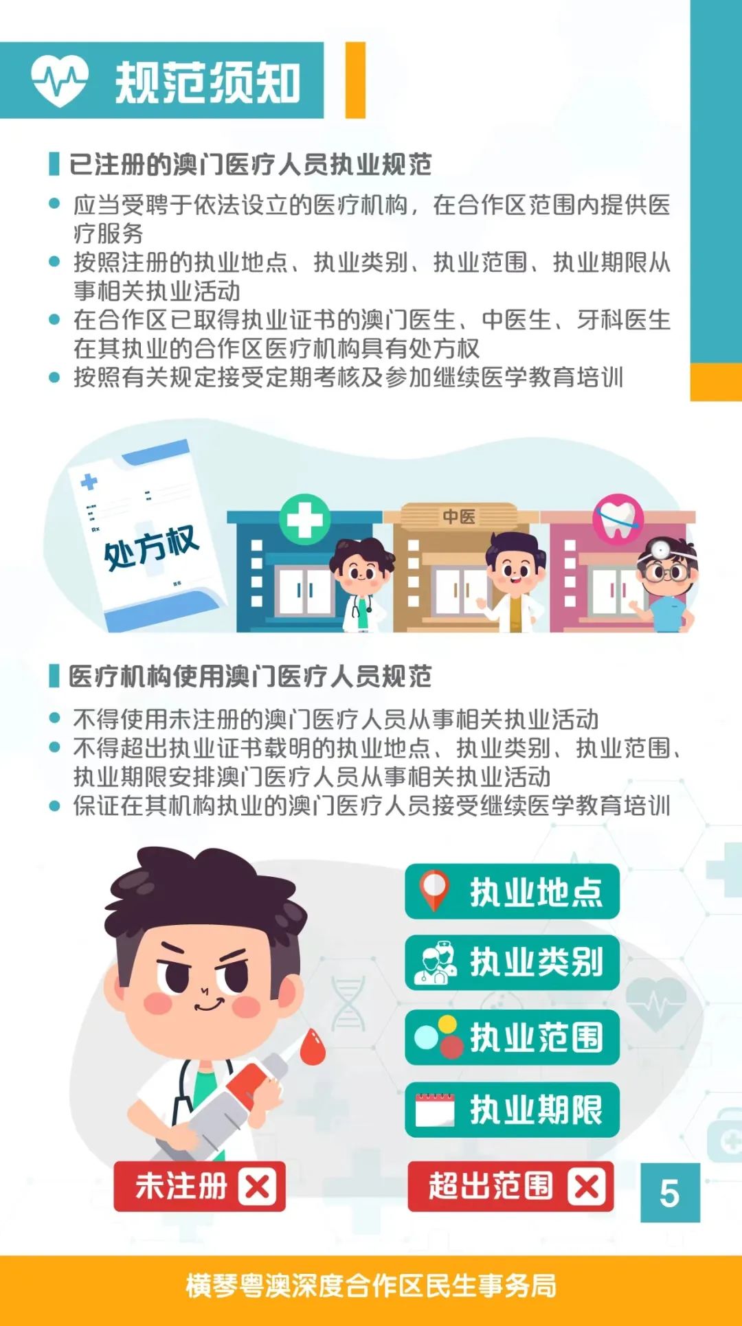 澳门医生可来内地行医,一地发布新规