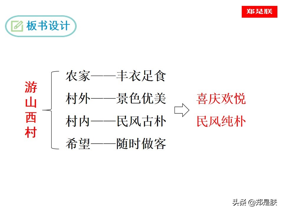 部编人教版七下语文教参,部编版七下语文第16课