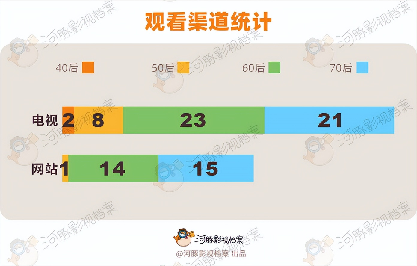 靳东演中老年人电视剧,靳东80年代的电视剧