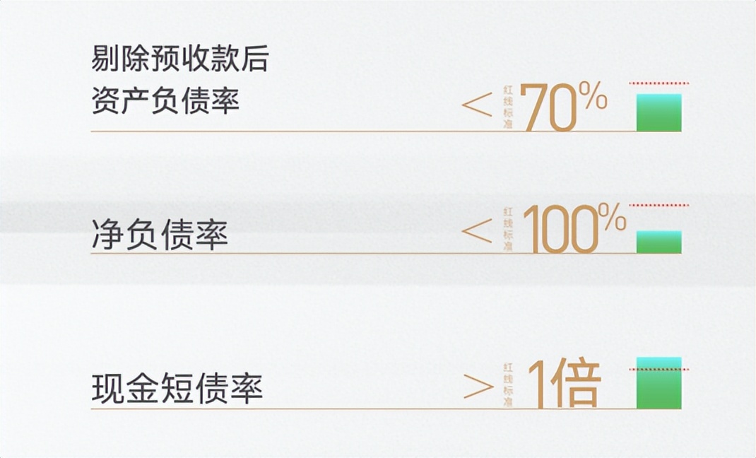 东亚新华国樾,东亚新华香誉国际