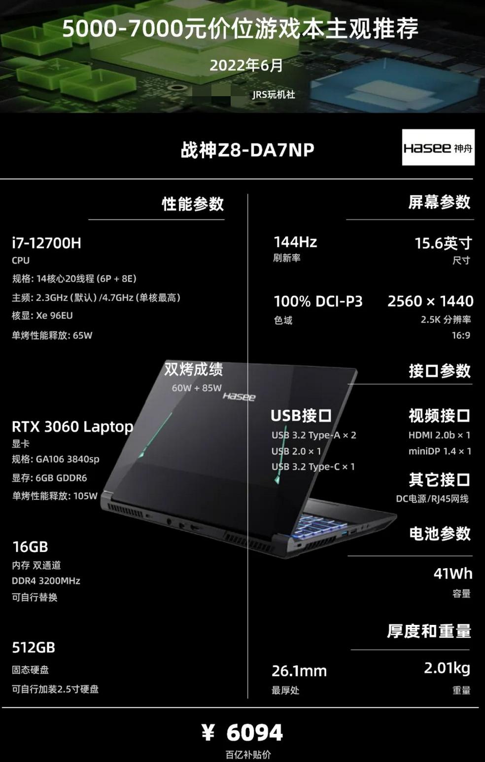 游戏笔记本电脑推荐618性价比最高,618期间6500左右游戏本电脑推荐